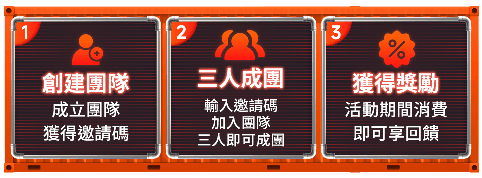 步驟教學