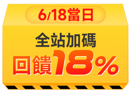 個人排行榜前100名 加碼最高回饋5,000樂透金