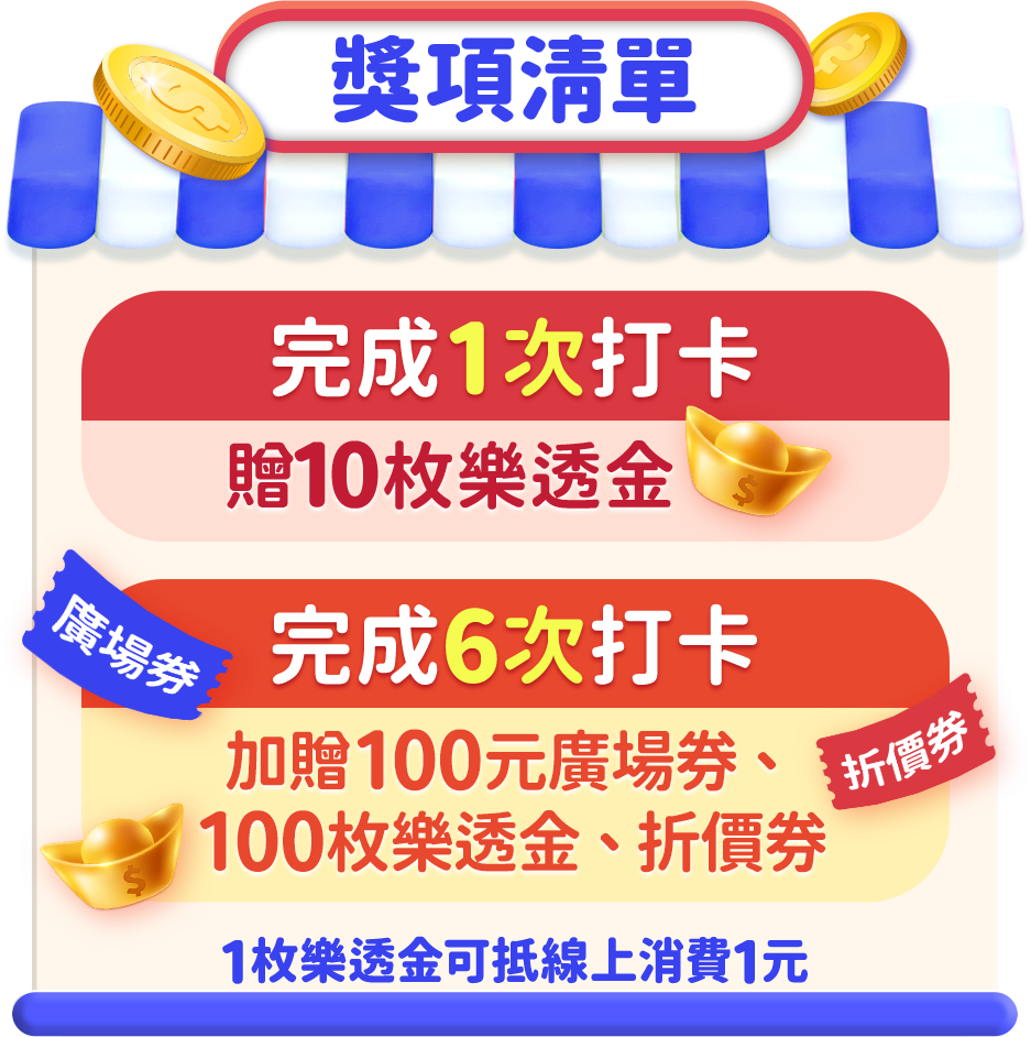 獎項清單