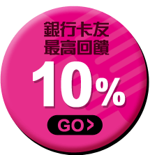 銀行卡友回饋