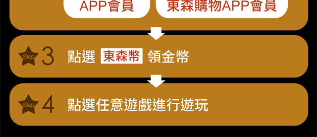 step