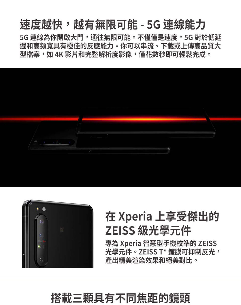SONY Xperia 1 II 5G 全新上市